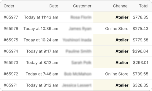Order Management Data Table